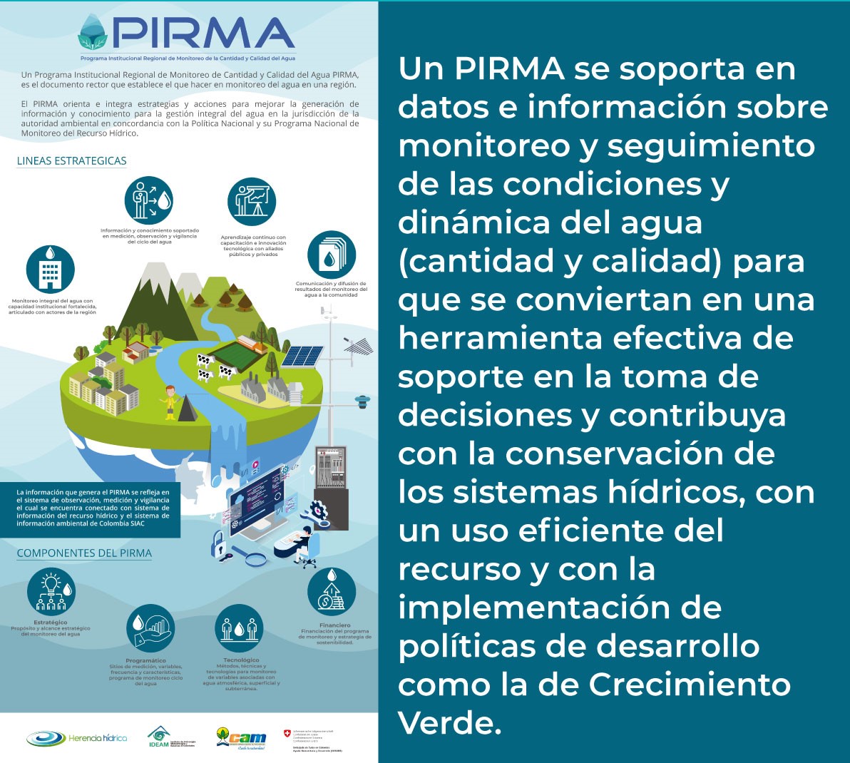 Líneas estratégicas del PIRMA - pirma